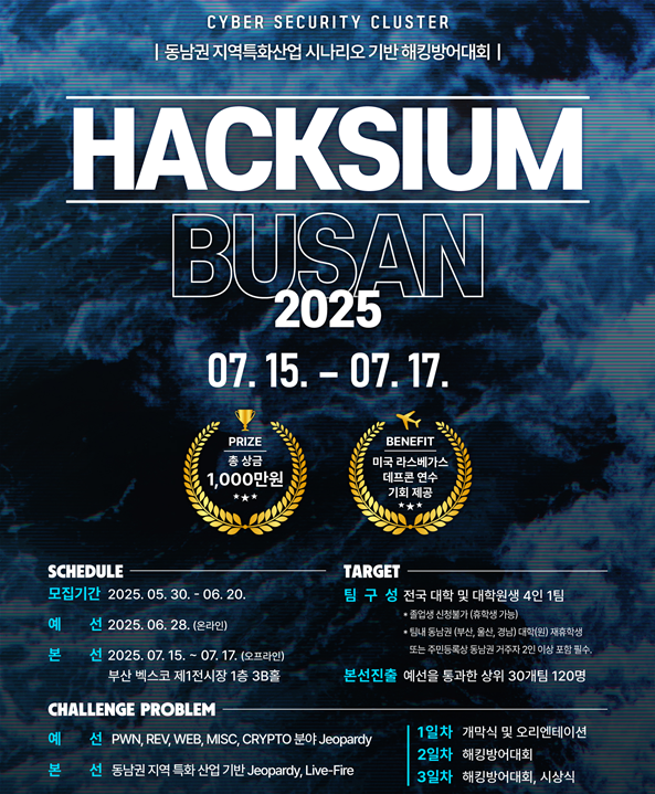 ▲ 2025 HACKSIUM 부산 포스터.ⓒ부산시