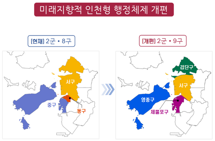 ▲ 인천형 행정체제 개편안 ⓒ인천시 제공