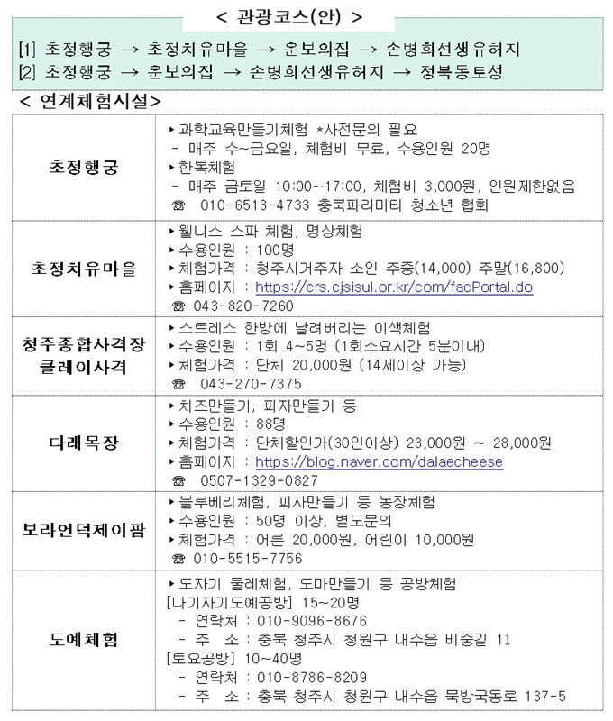 ▲ 세종대왕 테마 코스.ⓒ청주시