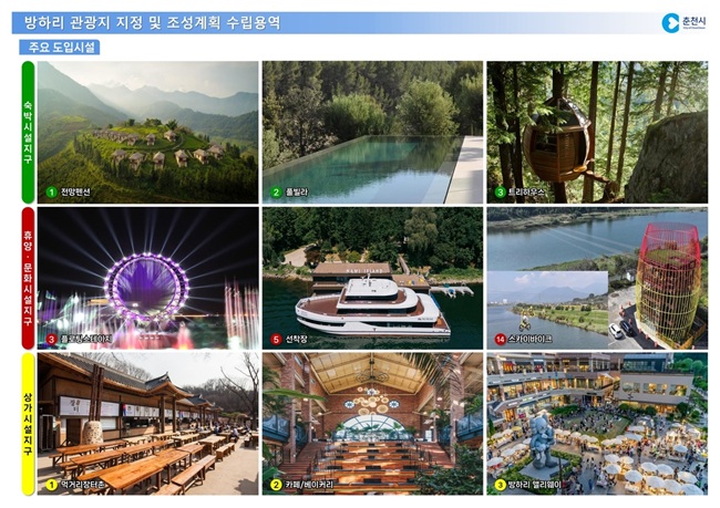 ▲ 방하리 주요 도입 시설. ⓒ춘천시