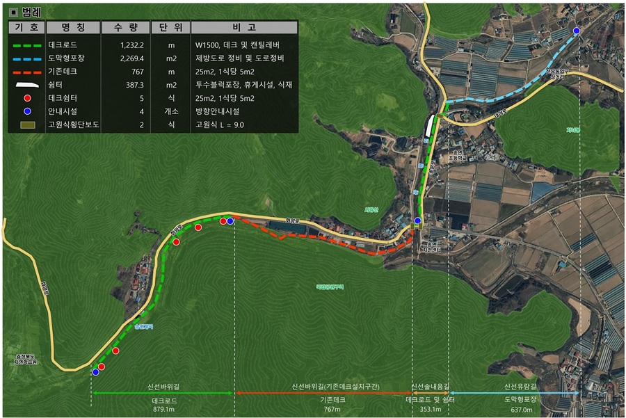 ▲ 괴산군 청천면 ‘선유동 신선길 조성사업’ 2025년 지역균형발전 기반조성사업 계획도. ⓒ괴산군