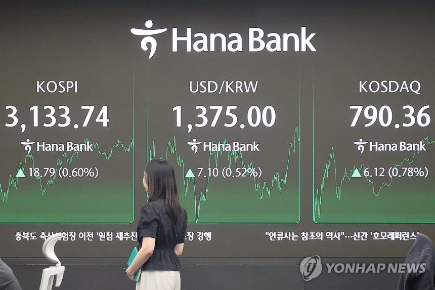 ▲ 코스피가 9일 사흘째 올라 3130대에서 장을 마치며 연고점을 경신했다. 이날 코스피는 전장보다 18.79포인트(0.60%) 오른 3133.74에 장을 마치며 지난 3일 기록한 종가 기준 연고점(3116.27)을 재차 넘어섰다. 이날 장을 마감한 서울 중구 하나은행 본점 딜링룸에 코스피, 코스닥지수 및 환율이 표시돼 있다. ⓒ연합뉴스