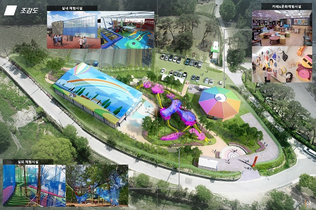 ▲ 리틀포레스트 봉뜨락 조감도.ⓒ봉화군