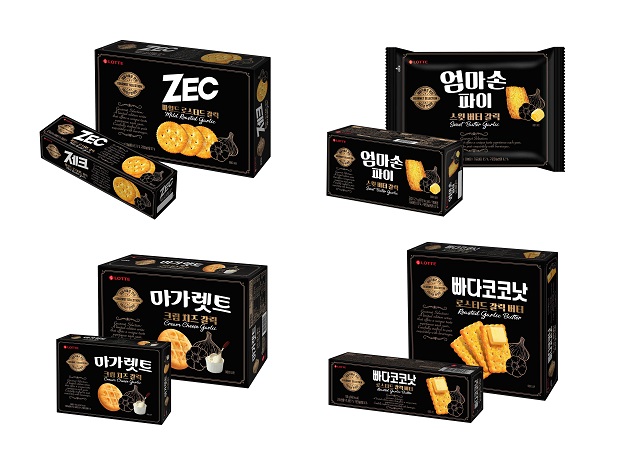 ▲ ⓒ롯데웰푸드