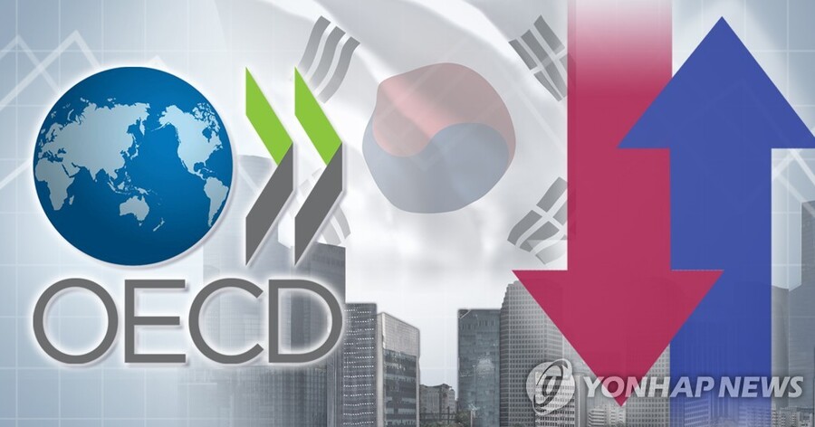 ▲ OECD 한국경제 전망 (PG) ⓒ연합뉴스