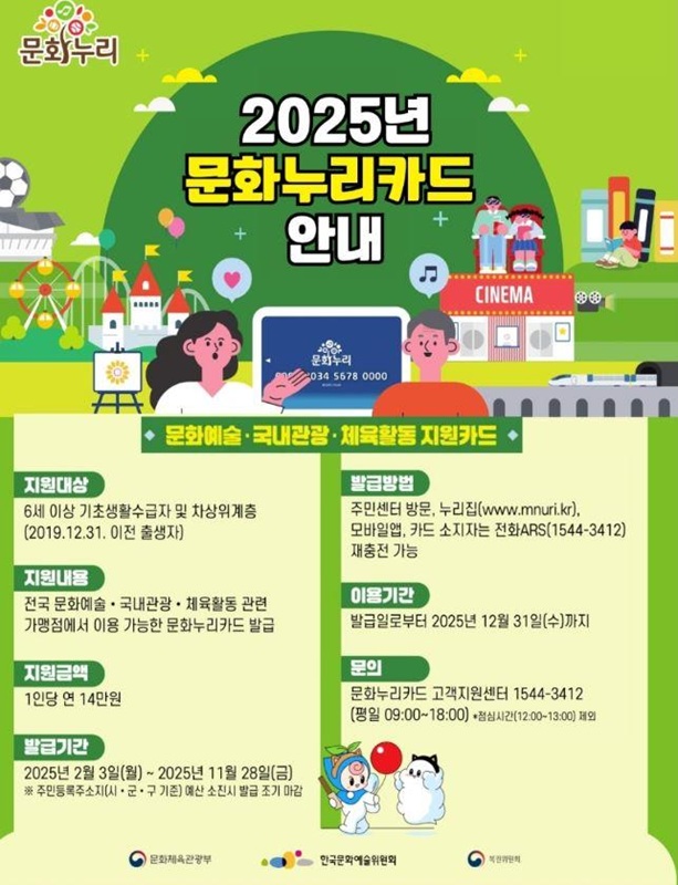 ▲ 옥천군 통합문화이용권 문화누리카드 안내문. ⓒ옥천군