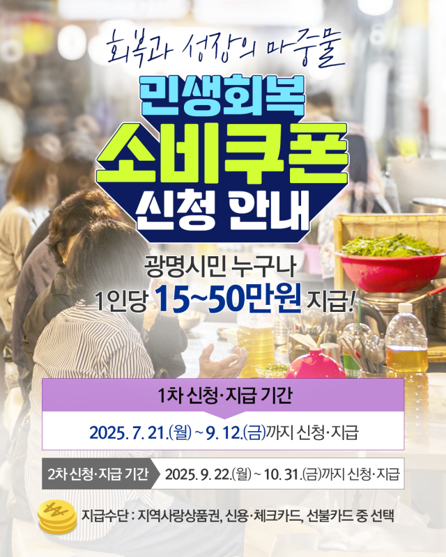 ▲ 민생회복 소비쿠폰 안내문. ⓒ광명시 제공