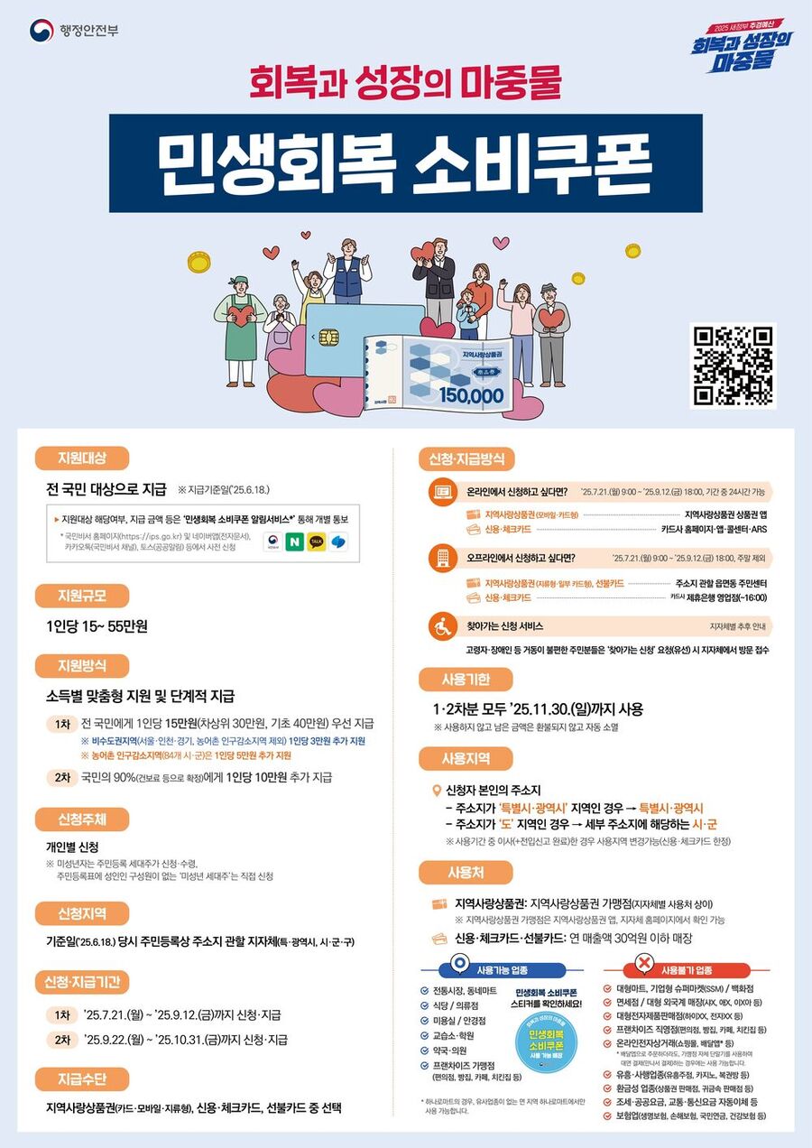 ▲ ‘민생회복 소비쿠폰’ 7월 21일부터 신청 접수 시작_민생회복 소비쿠폰 포스터ⓒ보성군 제공