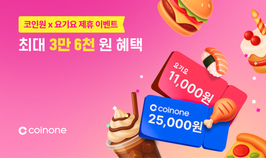 ▲ ⓒ코인원
