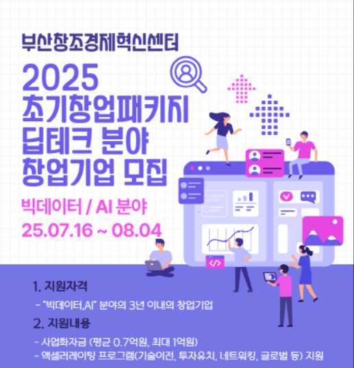 ▲ 2025년 초기창업패키지 포스터.ⓒ부산창조경제혁신센터