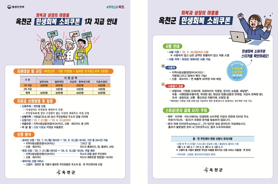 ▲ 민생회복 소비쿠폰 안내문. ⓒ옥천군