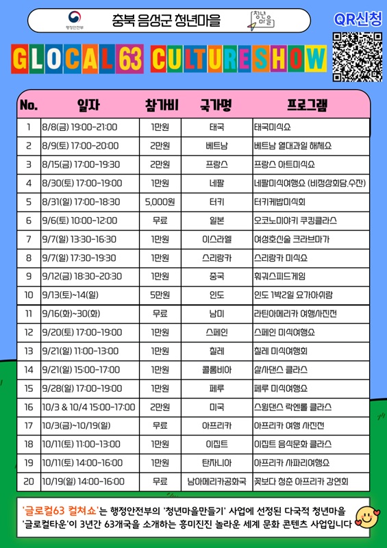 ▲ 음성군 ‘글로컬63 컬쳐쇼’ 포스터. ⓒ음성군