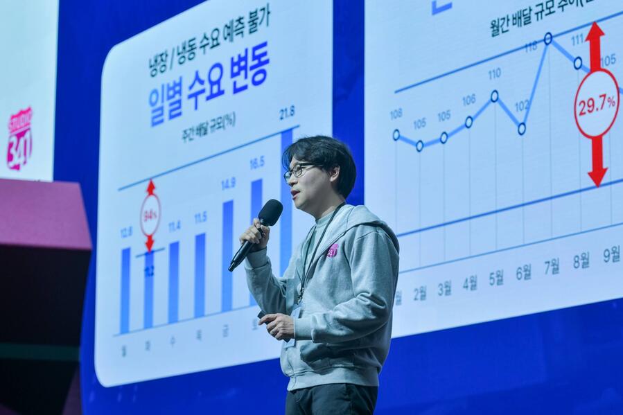 ▲ LG전자가 스타트업 육성 프로그램 '스튜디오341' 두 번째 시즌을 통해 혁신 아이디어를 선정하고 육성에 나섰다. 사진은 지난해 첫 번째 시즌에서 선정된 스타트업이 데모데이를 진행하는 모습.ⓒLG전자