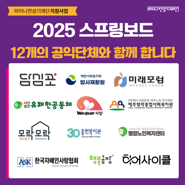 ▲ ⓒ라이나생명