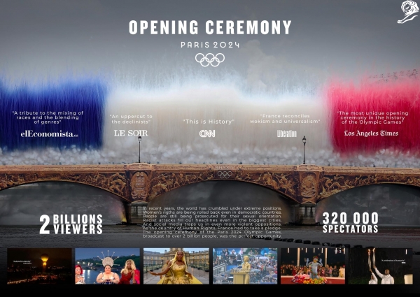 ▲ '2024 파리 올림픽 개막식(Olympic Games Opening Ceremony Paris 2024)' 캠페인. 32만명의 현장 관객, 전 세계 시청자 20억명을 동원했다. LA타임스는 