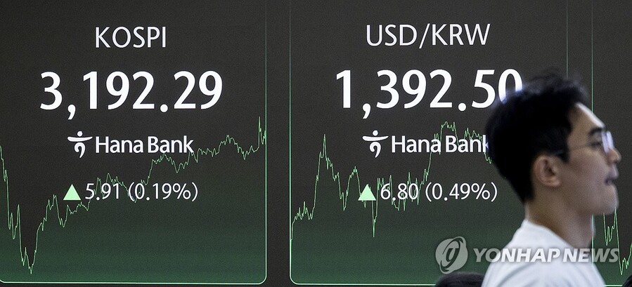 ▲ 17일 서울 중구 하나은행 본점 딜링룸의 전광판에 이날 거래를 마감한 코스피와 원·달러 환율이 표시돼 있다. ⓒ연합뉴스