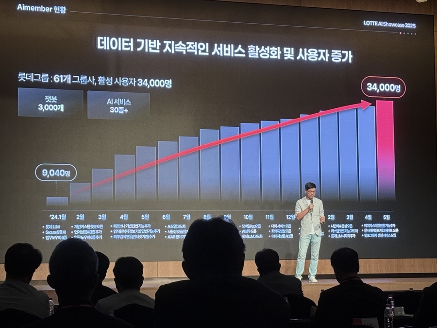 ▲ ⓒ뉴데일리 김성현 기자