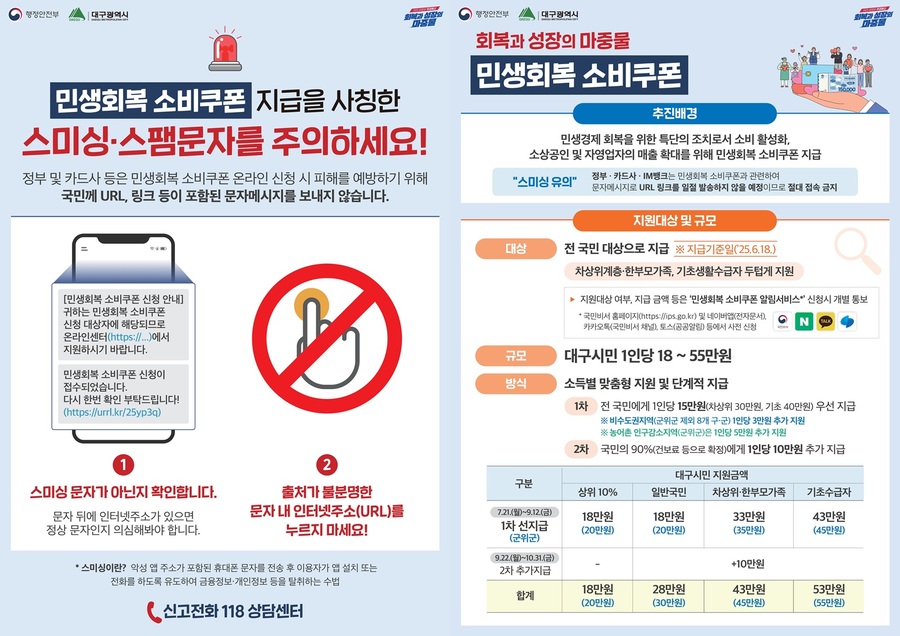 ▲ 달성군이 오는 21일부터 군민 1인당 최소 18만 원, 최대 43만 원까지 지원하는 ‘민생회복 소비쿠폰’ 배부를 시작한다고 밝혔다.ⓒ달성군