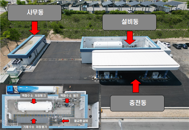▲ 액화수소 충전소 위치도. ⓒ춘천시