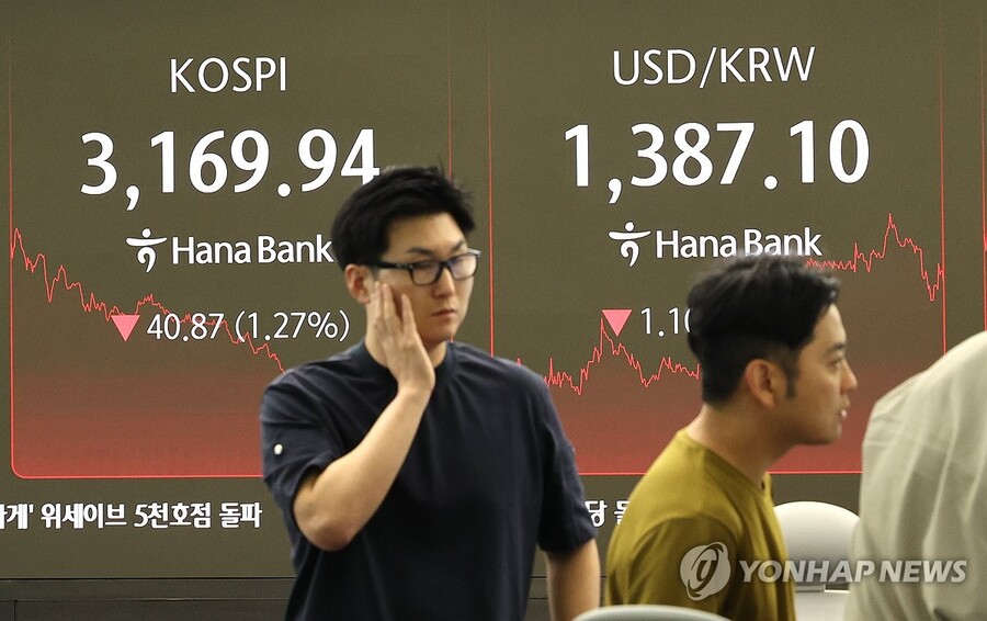 ▲ 코스피가 전 거래일보다 40.87p(1.27%) 내린 3,169.94에 거래를 마감한 22일 서울 중구 하나은행 딜링룸에서 딜러들이 대화하고 있다. ⓒ연합뉴스