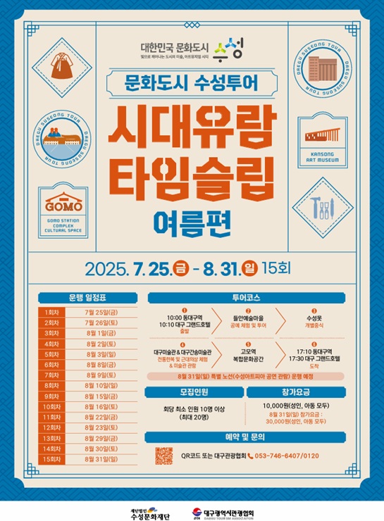 ▲ 대구 수성문화재단(이사장 김대권)은 문화예술과 시간여행을 결합한 ‘시대유람 타임슬립: 여름편’을 7월 25일부터 8월 31일까지 총 15회 운영하고, 이에 앞서 참가자를 모집한다.ⓒ수성구