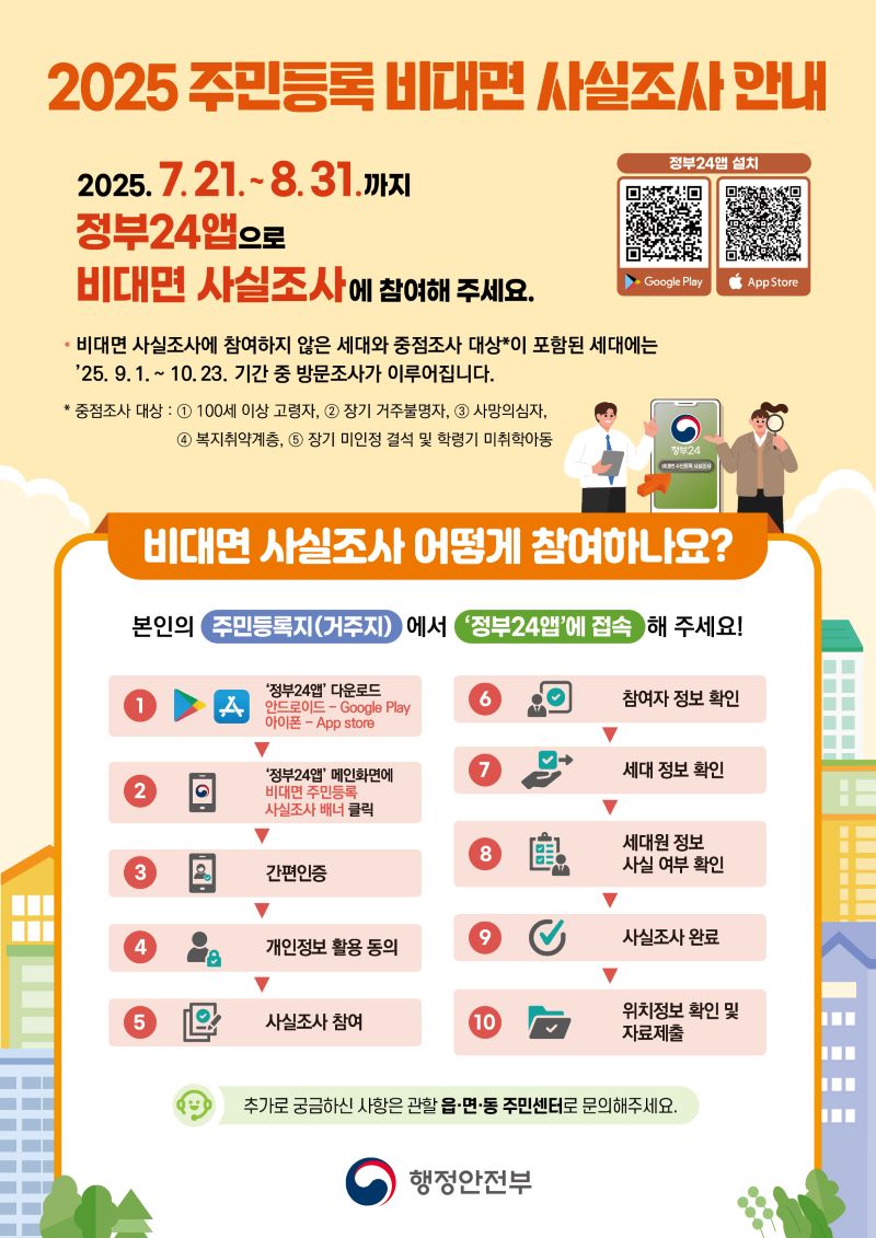 ▲ ‘2025년 주민등록 사실조사’실시 안내문.ⓒ천안시