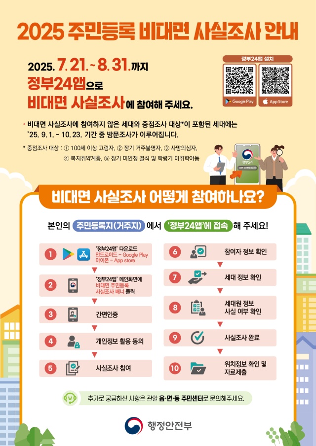 ▲ 2025년 주민등록 사실조사 안내문ⓒ오산시 제공