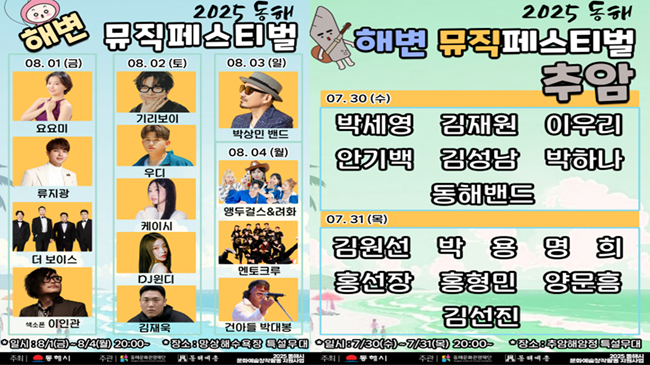 ▲ 동해문화관광재단이 오는 30일부터 내달 4일까지, 여름철 대표 관광지인 망상해변과 추암해변에서 지역예술과 관광이 어우러지는 '2025 해변 뮤직 페스티벌'을 개최한다.ⓒ동해시