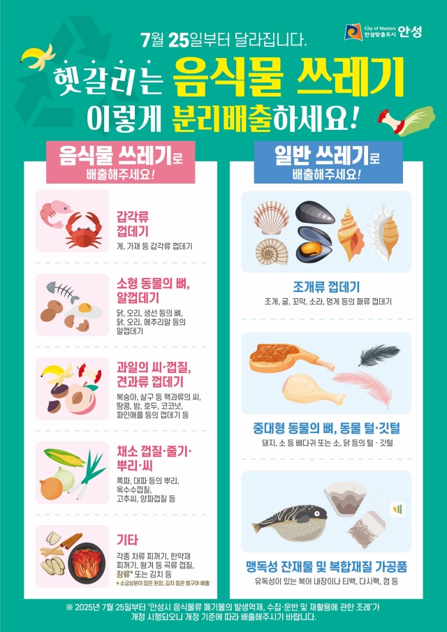 ▲ 음식물 조례 개정 안내문ⓒ안성시 제공