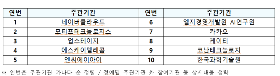 ▲ ⓒ뉴데일리DB