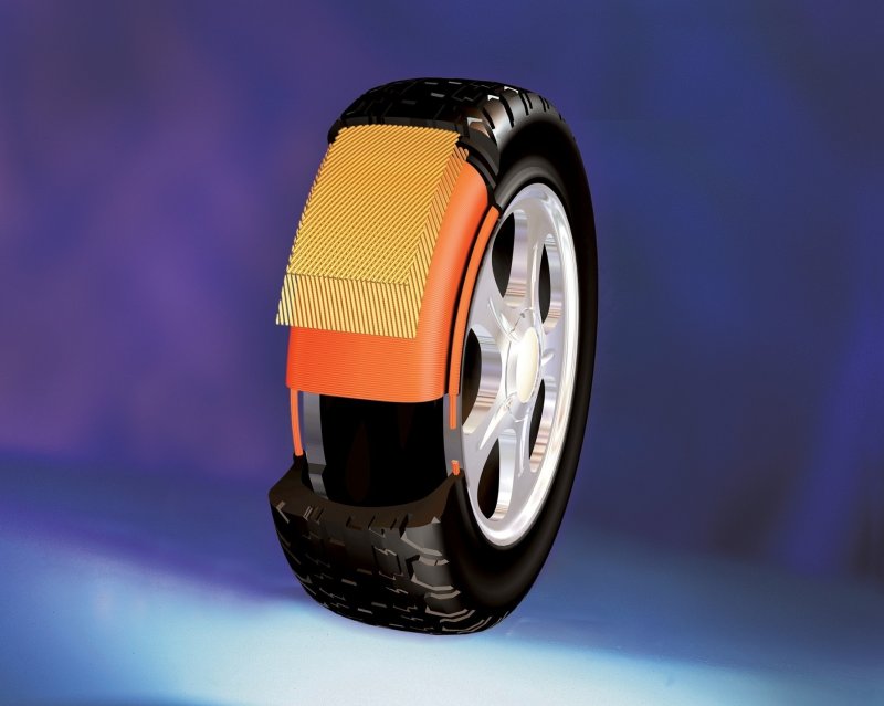 ▲ 타이어 코드 ⓒHS효성첨단소재