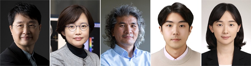 ▲ 공동 연구팀. 왼쪽부터 이화여대 류인균 석좌교수, 윤수정 교수, IBS 이창준 단장, 원우진 박사, 서울여대 이수지 교수.ⓒ이화여대