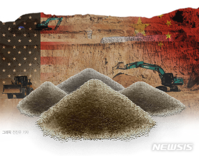 ▲ 희토류. 그래픽. 250612 ⓒ뉴시스
