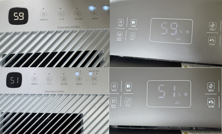 ▲ 같은 기간 습도를 비교해봤는데 동일했다. ⓒ김재홍 기자