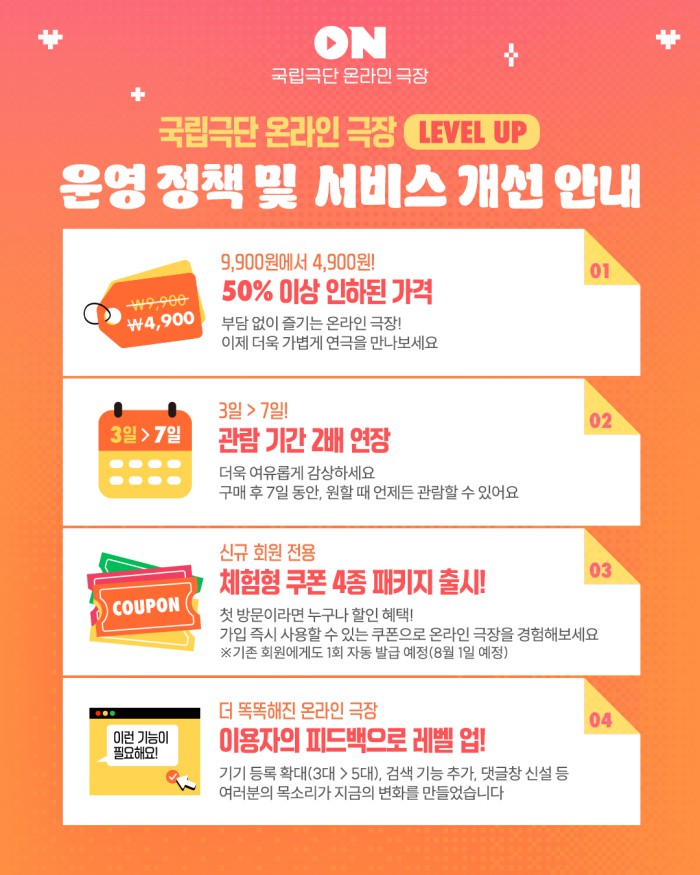 ▲ 국립극단 온라인 극장 운영 정책·플랫폼 서비스 개선 안내 이미지.ⓒ국립극단