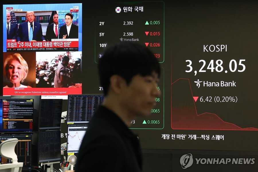 ▲ 31일 서울 중구 하나은행 본점에서 직원들이 증시와 환율을 모니터하고 있다. 이날 오전 9시 2분 현재 코스피는 전장보다 15.44포인트(0.47%) 오른 3,269.91이다. 지수는 전장보다 21.31포인트(0.65%) 오른 3,275.78로 출발했다. ⓒ연합뉴스