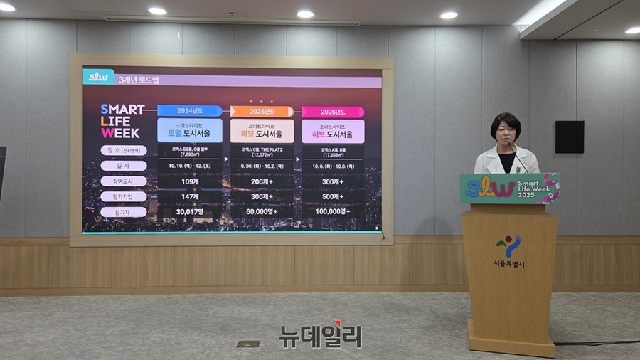 ▲ 31일, 강옥현 서울시 디지털도시국장이 2025년 스마트라이프위크 개최 계획을 설명하고 있다. ⓒ김승환 기자