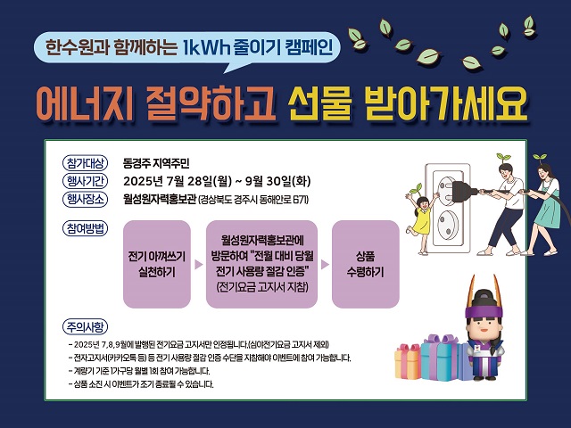 ▲ ‘한수원과 함께하는 1kWh 줄이기 캠페인’ 포스터.ⓒ월성본부