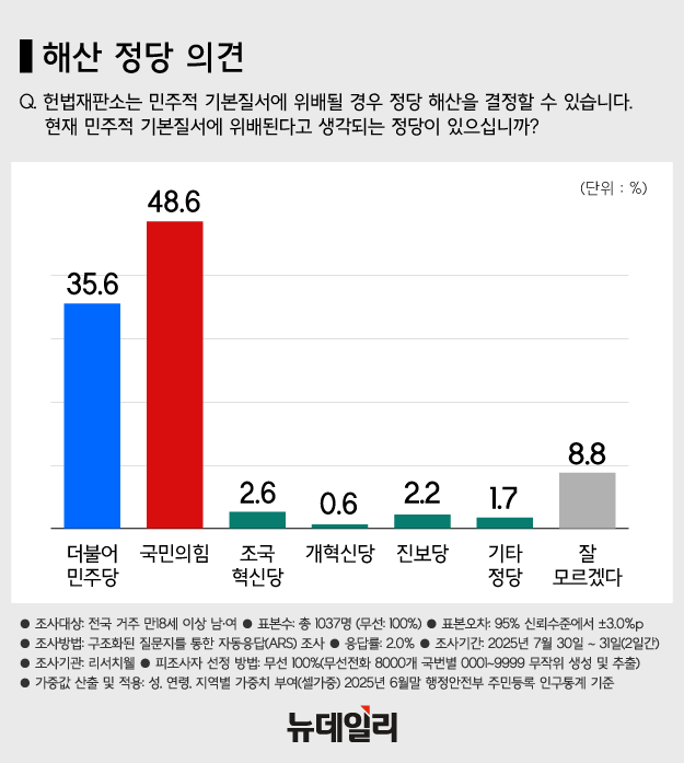 ▲ 지난달 23일 열린 국회 본회의. ⓒ서성진 기자