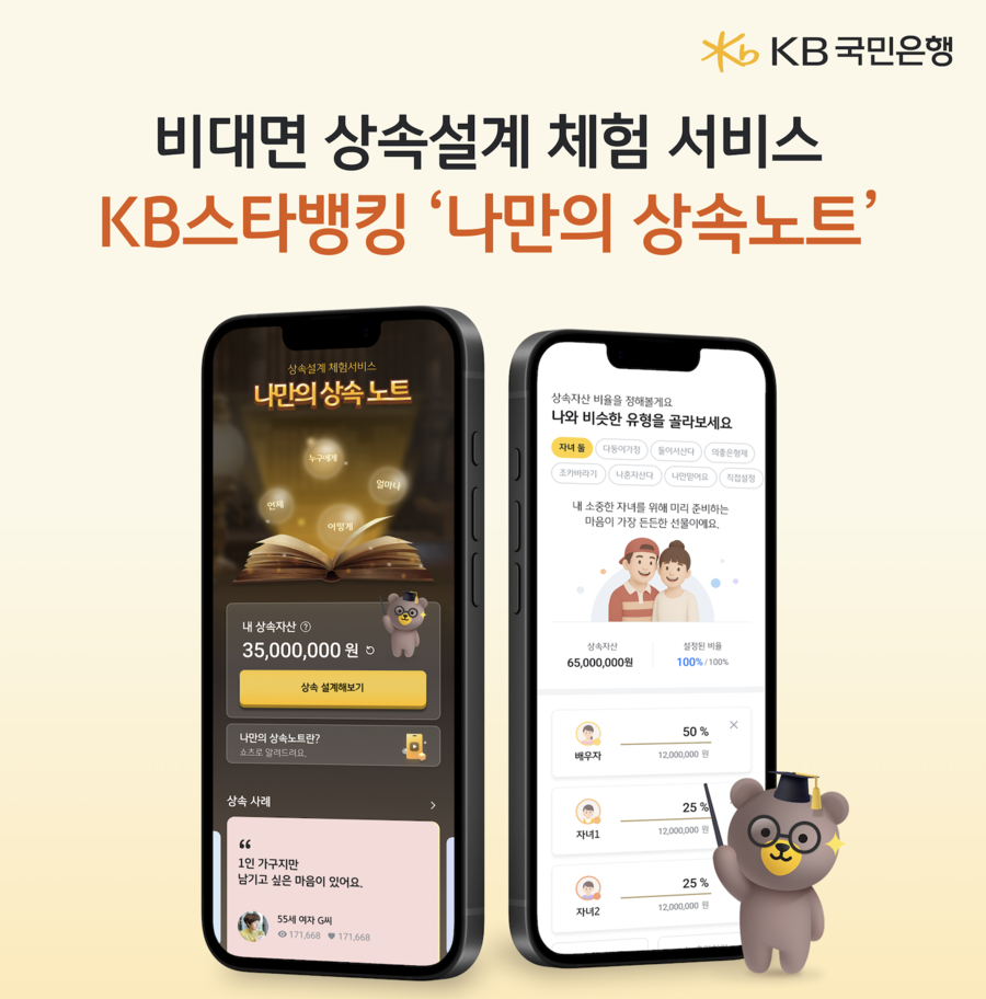 ▲ ⓒKB국민은행