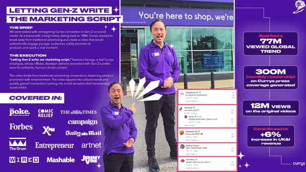 ▲ Z세대 직원에게 마케팅 대본 작성 맡기기(Letting Our Gen-Z Staff Write The Marketing Script) 캠페인. ⓒ칸라이언즈