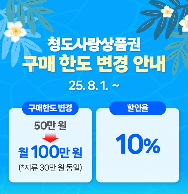 ▲ 청도군(군수 김하수)은 군민들의 소비 여력을 높이고 지역경제 활성화를 위해 오는 8월 1일부터 청도사랑상품권의 월 구매한도를 기존 50만 원에서 100만 원으로 상향한다.ⓒ청도군