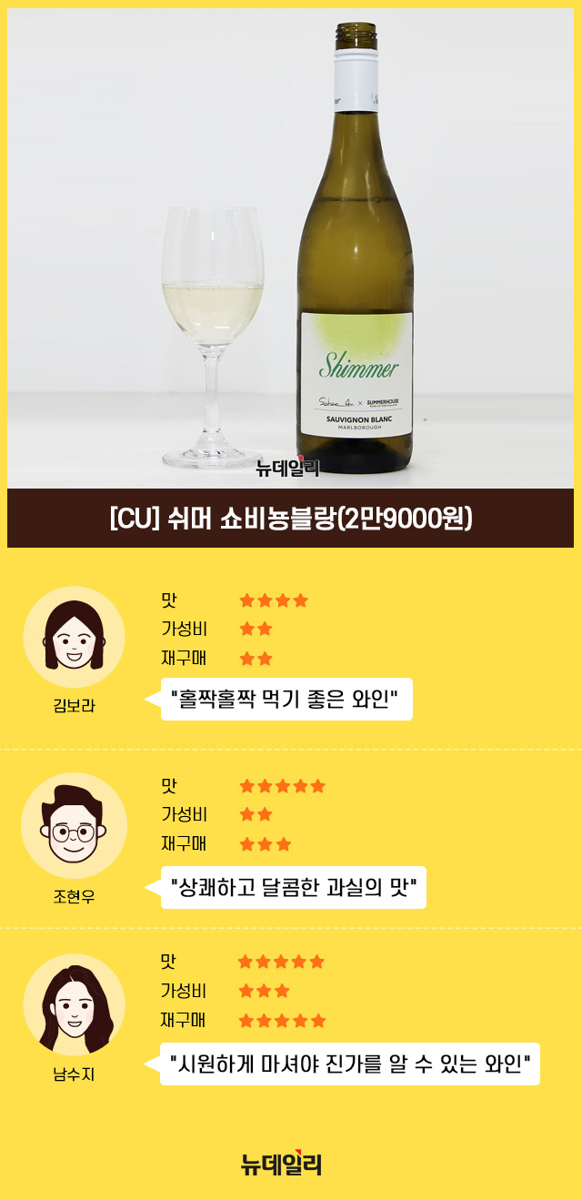 ▲ ⓒ황유정 디자이너