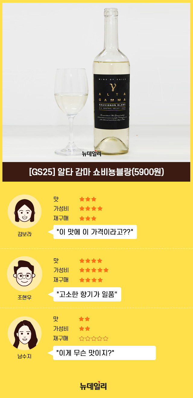 ▲ ⓒ황유정 디자이너