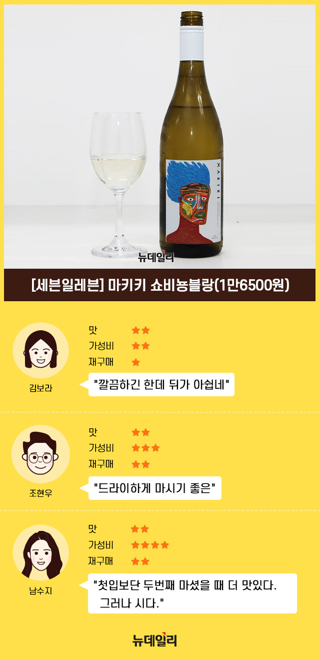 ▲ ⓒ황유정 디자이너