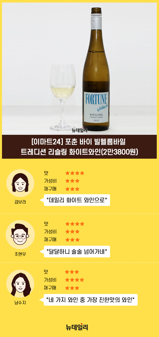 ▲ ⓒ황유정 디자이너