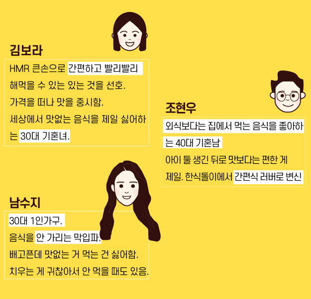 ▲ ⓒ황유정 디자이너