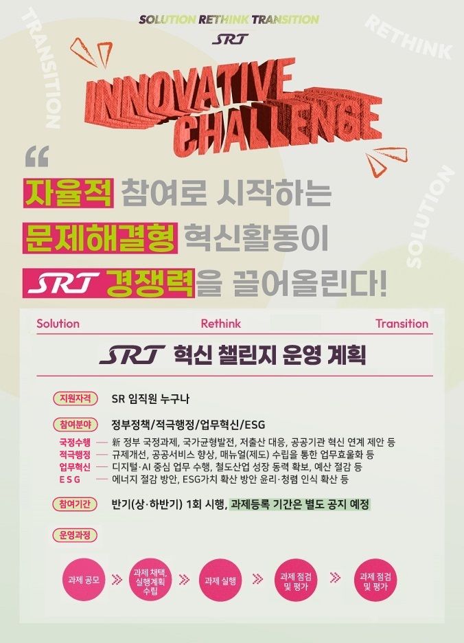 ▲ 'SRT-혁신챌린지' ⓒ에스알