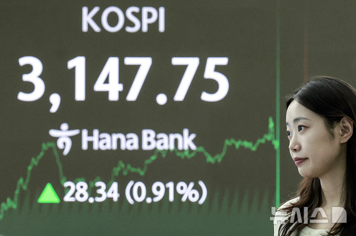 ▲ 4일 서울 중구 하나은행 딜링룸에서 직원들이 업무를 보고 있다. 코스피는 전 거래일(3119.41)보다 28.34포인트(0.91%) 오른 3147.75에, 코스닥 지수는 전 거래일(772.79)보다 11.27포인트(1.46%) 상승한 784.06에 거래를 마쳤다. 서울 외환시장에서 원·달러 환율은 전 거래일(1401.4원)보다 16.2원 내린 1385.2원에 주간 거래를 마감했다. ⓒ뉴시스