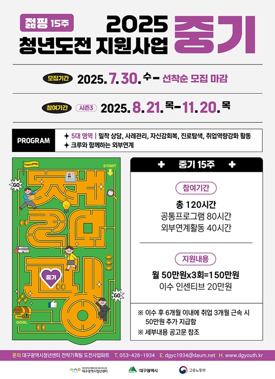 ▲ 2025 청년도전지원사업 15주(중기) 안내 포스터.ⓒ대구시